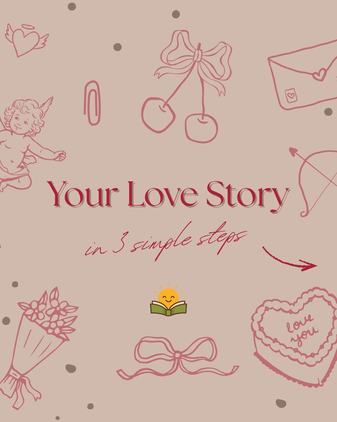 MemoryTales custom family storybook